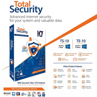 Digital Subscriptions